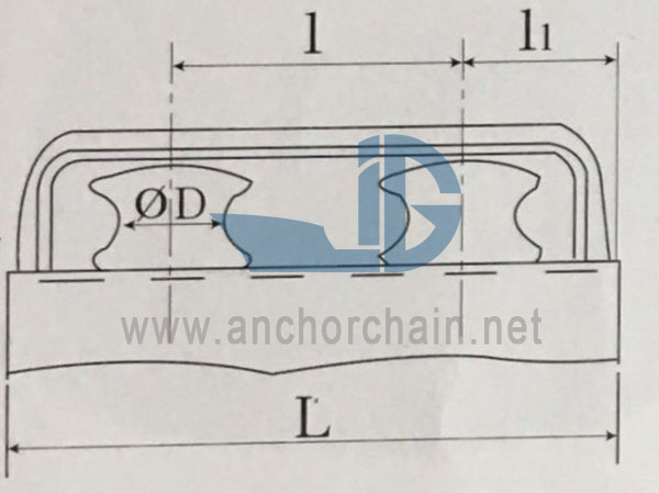 JIS F2014-1987 Çift Fairlead Merdane