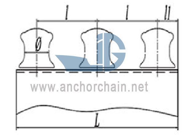 JIS F2014-1987 Üçlü Fairlead Merdane